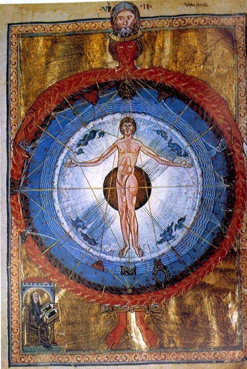 Livre des Œuvres divines, 2e vision d’Hildegard von Bingen, l’homme au centre de la création