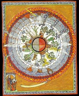 4e vision du Livre des Œuvres divines d’Hildegard von Bingen